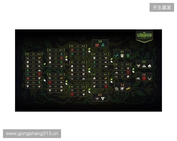 PGL瓦拉几亚S8瑞士轮结束，XG无缘淘汰赛